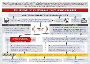 ком ус